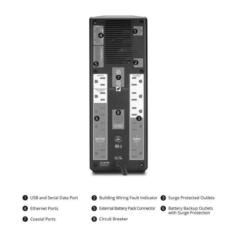 FyberOptix APC Back-UPS Pro, 1500VA/865W, 120V, 10 x NEMA 5-15R Outlets, AVR, LCD, 1 Replaceable Battery Module Included, Tower