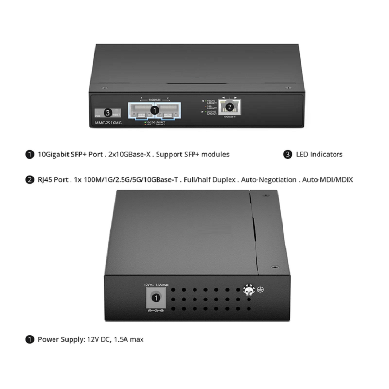 FyberOptix Managed 1x 100M/1G/2.5G/5G/10GBase-T RJ45 to 2x 10GBase-X SFP+ 10Gigabit Ethernet Media Converter, British Plug Standard