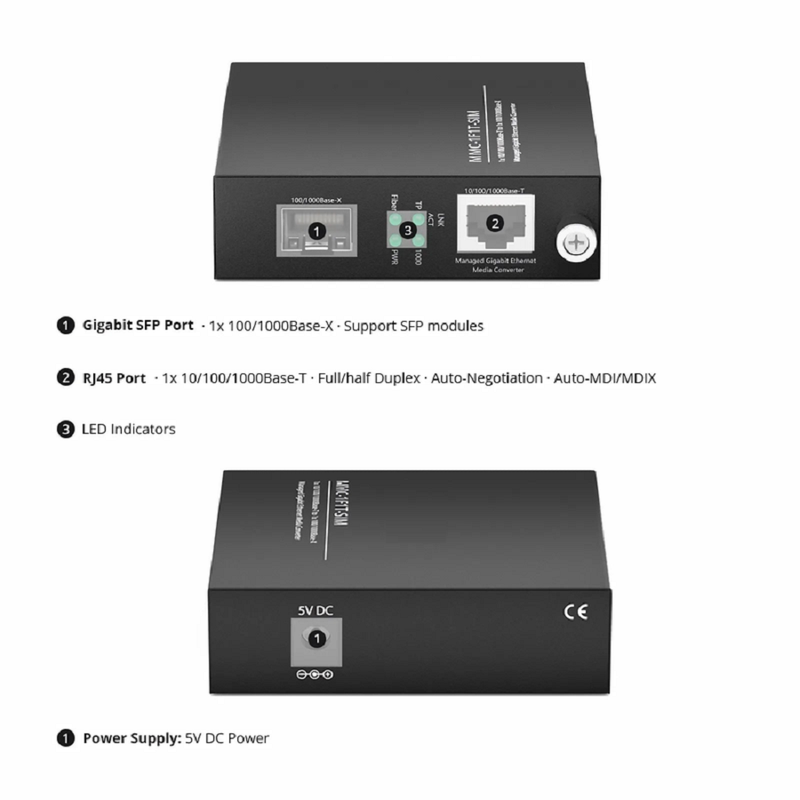 FyberOptix Managed 1x 10/100/1000Base-T RJ45 to 1x 100/1000Base-X SFP Gigabit Ethernet Media Converter, Slide-in Module, European Plug Standard