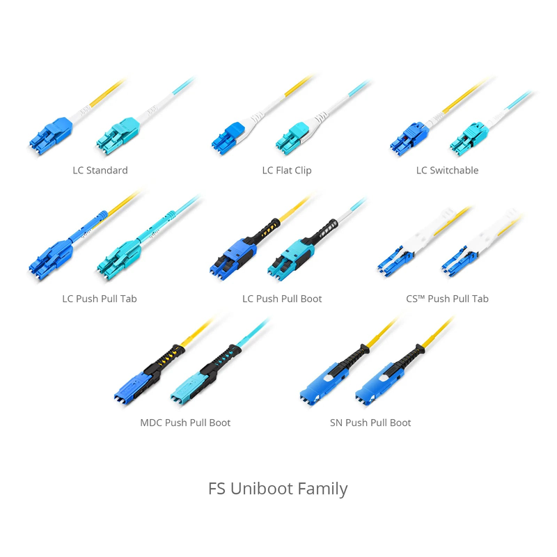 FyberOptix 1m (3ft) Fiber Patch Cable, 2 Fibers, MDC UPC Duplex to MDC UPC Duplex Uniboot, Single Mode (OS2), Riser (OFNR), 2.0mm, Yellow, for 100/400/800G Network Connection