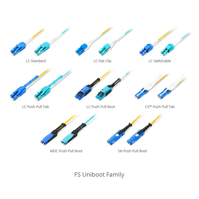 FyberOptix 5m (16ft) Fiber Patch Cable, 2 Fibers, MDC UPC Duplex to LC UPC Duplex Flat Clip with Push-Pull Boot Uniboot, Single Mode (OS2), Riser (OFNR), 2.0mm, Yellow, for 100/400/800G Network Connection