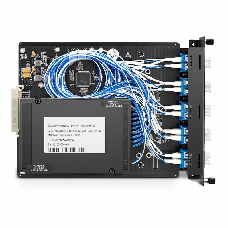 FyberOptix FMT-OMD, Customized DWDM Dual-fiber Mux/Demux for FMT Managed Chassis