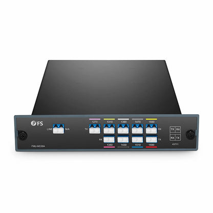 FyberOptix 9 Channels CWDM Mux Demux, 1270-1590nm, 2.4dB Typical IL, LC/UPC, Single Fiber, Side-A, FMU Plug-in Module
