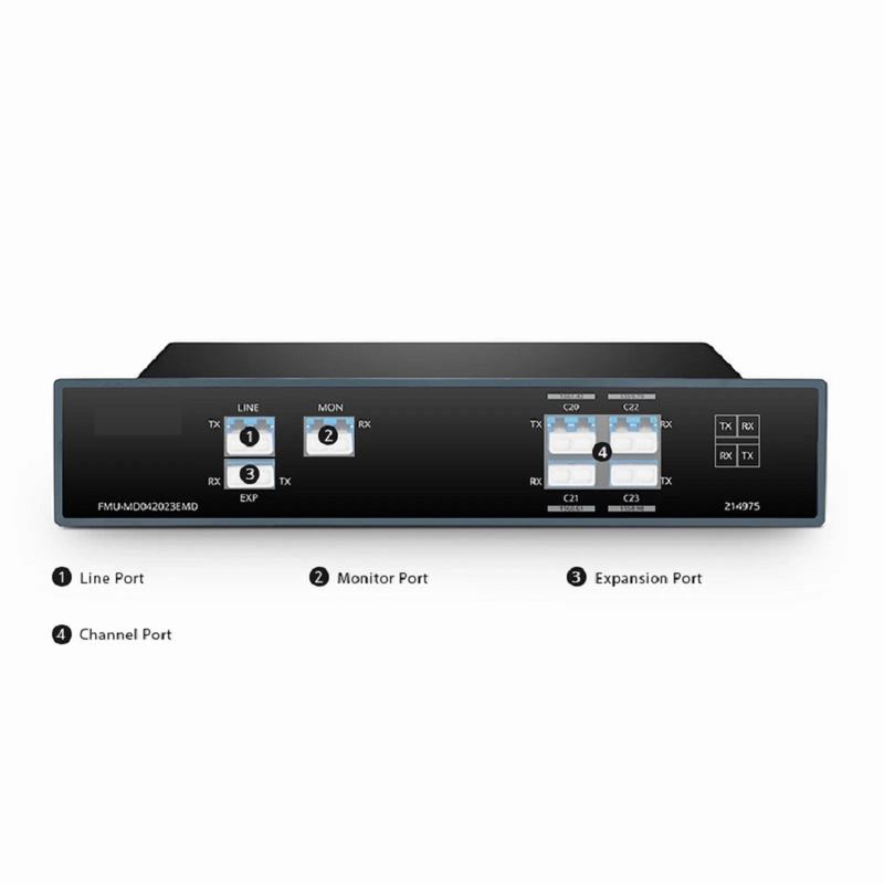 FyberOptix 4 Channels DWDM Mux Demux, 100GHz C20-C23, with Monitor and Expansion Port, 1.6dB Typical IL, LC/UPC, Dual Fiber, FMU Plug-in Module