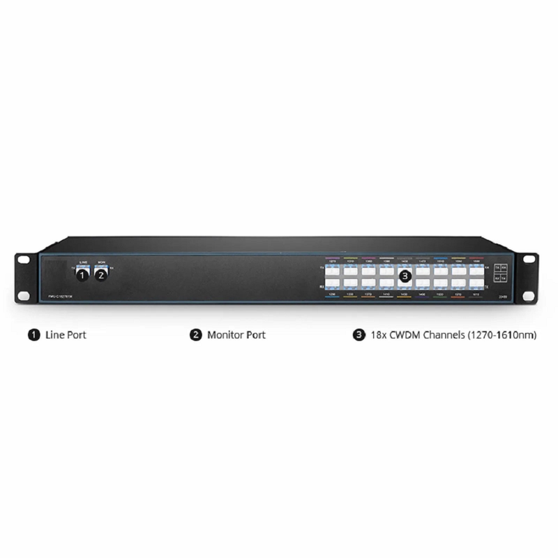 FyberOptix 18 Channels CWDM Mux Demux, 1270-1610nm, with Monitor Port, 2.2dB Typical IL, LC/UPC, Dual Fiber, FMU 1U Rack Mount