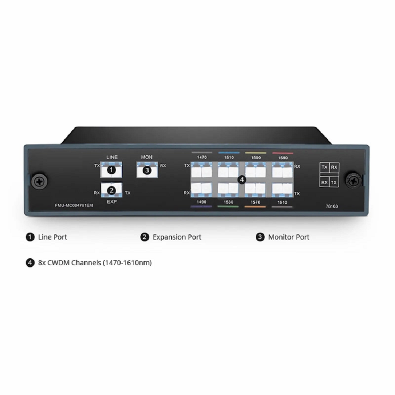 FyberOptix 8 Channels CWDM Mux Demux, 1470-1610nm, with Monitor and Expansion Port, 2.0dB Typical IL, LC/UPC, Dual Fiber, FMU Plug-in Module