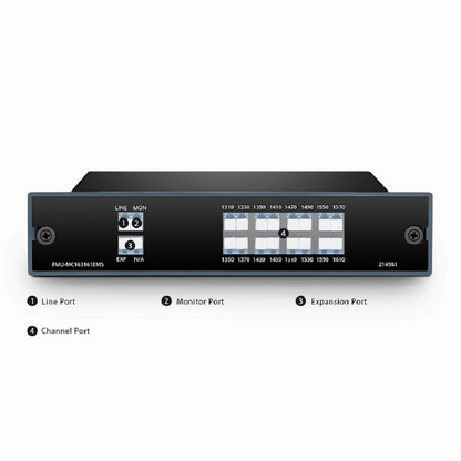 FyberOptix 16 Channels CWDM Mux or Demux, 1310-1610nm, with Monitor and Expansion Port, 4.5dB Typical IL, LC/UPC, Single Fiber, FMU Plug-in Module