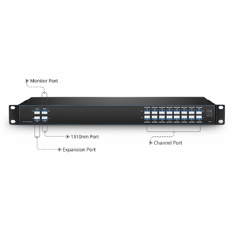 FyberOptix 16 Channels DWDM Mux Demux, 100GHz C21-C36, with Monitor, Expansion and 1310nm Port, 4.4dB Typical IL, LC/UPC, Dual Fiber, FMU 1U Rack Mount