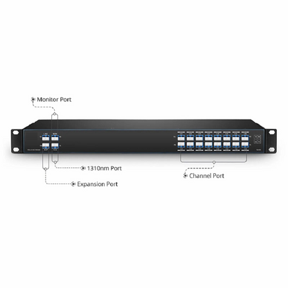 FyberOptix 16 Channels DWDM Mux Demux, 100GHz C21-C36, with Monitor, Expansion and 1310nm Port, 4.4dB Typical IL, LC/UPC, Dual Fiber, FMU 1U Rack Mount