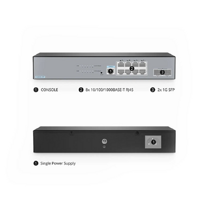 FyberOptix S2805S-8TF, 8-Port Gigabit Ethernet L2 Smart Managed Switch, 8 x Gigabit RJ45, with 2 x 1Gb SFP Uplinks, Fanless