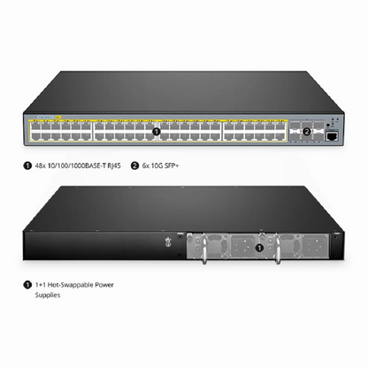 FyberOptix S5500-48T6SP-R, 48-Port Gigabit Ethernet L3 PoE+ Switch, 48 x PoE+ Ports @760W, with 6 x 10Gb SFP+, Support Stacking