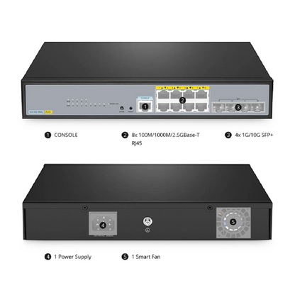 FyberOptix S3260-8MU, 8-Port Ethernet L2+ PoE++ Switch, 8 x 2.5GBASE-T/Multi-Gigabit, with 4 x 10Gb SFP+ Uplinks