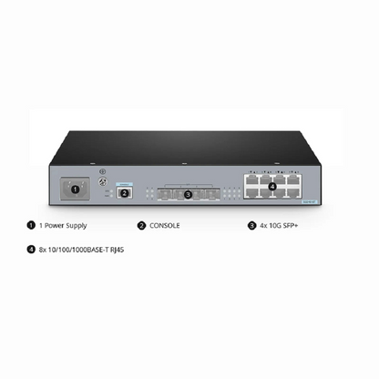 FyberOptix S3240-8T, 8-Port Gigabit Ethernet L2+ Switch, 8 x Gigabit RJ45, with 4 x 10Gb SFP+ Uplinks, Stackable Switch, Fanless