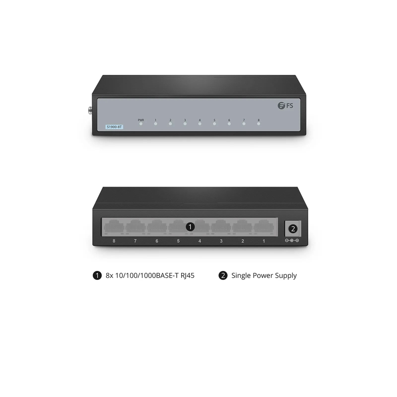 FyberOptix S1900-8T, 8-Port Gigabit Ethernet L2 Unmanaged Switch, 8x 10/100/1000BASE-T RJ45, Metal, Fanless, Desktop/Wall-Mount