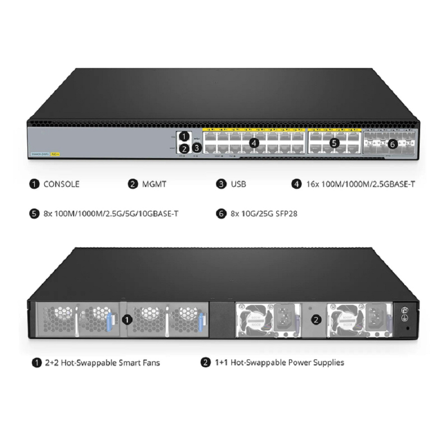 FyberOptix S5440H-24MU, 24-Port Multi-Gigabit Ethernet L3 PoE++ Switch, 16 x 2.5Gb PoE++, 8 x 10Gb PoE++ Ports @1000W, with 8 x 25Gb SFP28 Uplinks, Support EVPN-VXLAN & MLAG