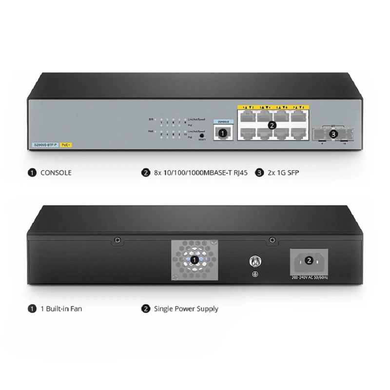 FyberOptix S3200-8MG4S, 8-Port Ethernet L2+ Switch, 8 x 100M/1000M/2.5G Multi-Gigabit RJ45, with 4 x 10Gb SFP+ Uplinks