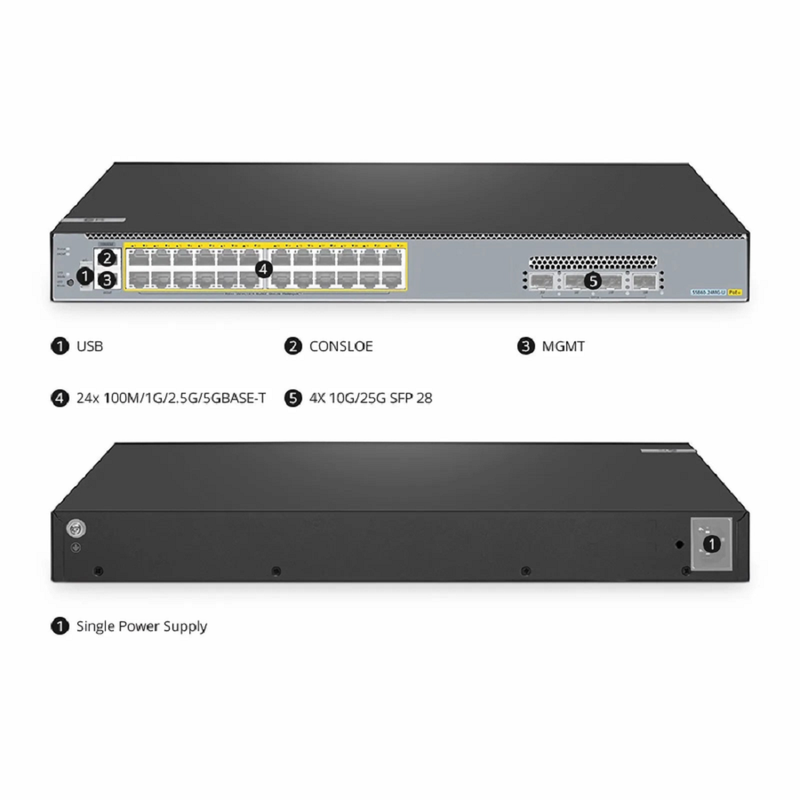 FyberOptix S5860-24MG-U, 24-Port Ethernet L3 PoE++ Switch, 24 x 5GBASE-T/Multi-Gigabit Ports, with 4 x 25Gb SFP28 Uplinks, Support Stacking, Broadcom Chip