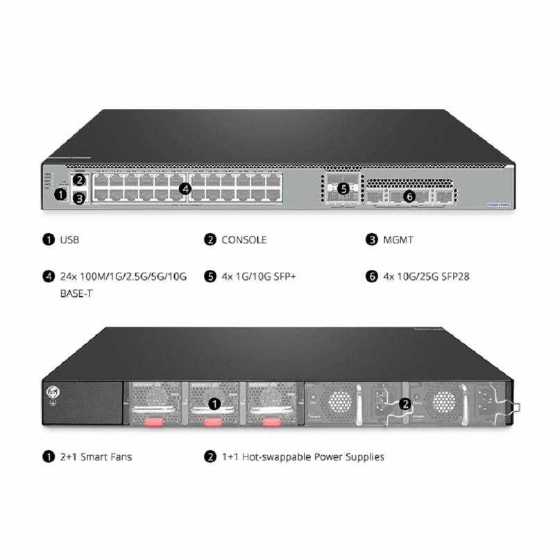 FyberOptix S5860-24XMG, 24-Port Ethernet L3 Switch, 24 x 10GBASE-T/Multi-Gigabit Ports, 4 x 10Gb SFP+, with 4 x 25Gb SFP28 Uplinks, Support Stacking, Broadcom Chip