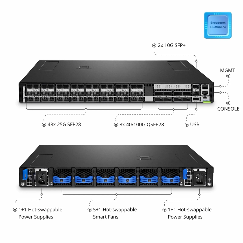FyberOptix N8550-48B8C, 48-Port Ethernet Data Center Switch, 48 x 25Gb SFP28, 8 x 100Gb QSFP28 Uplinks, with 2 x 10Gb SFP+ Management Port, PicOSÃ‚Â®, Broadcom Trident 3 Chip, Back-to-Front Airflow