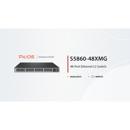 FyberOptix S5860-48XMG, 48-Port Ethernet L3 Switch, 48 x 10GBASE-T/Multi-Gigabit Ports, 4 x 25Gb SFP28, with 2 x 40Gb QSFP+ Uplinks, PicOSA®, Support MLAG, Broadcom Chip