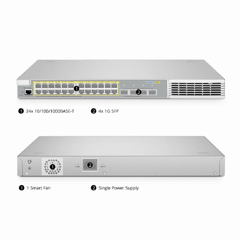 FyberOptix S3410L-24TF-P, 24-Port Ethernet L2+ PoE+ Switch, 24 x PoE+ Ports @370W, with 4 x 1Gb SFP Uplinks, PicOSÃ‚Â®, Support MLAG, Broadcom Chip