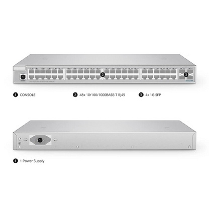 FyberOptix S3410L-48TF, 48-Port Ethernet L2+ Switch, 48 x Gigabit RJ45, with 4 x 1Gb SFP Uplinks, PicOSA®, Support MLAG, Broadcom Chip