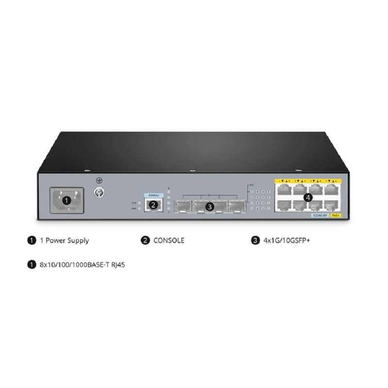 FyberOptix S3240-8P, 8-Port Gigabit Ethernet L2+ PoE+ Switch, 8 x PoE+ Ports@120W, with 4 x 10Gb SFP+ Uplinks, PicOSA®, Fanless