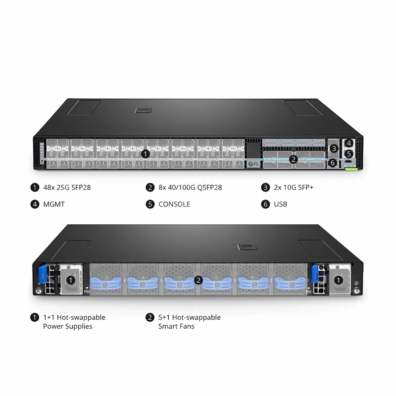 FyberOptix S5580-48Y, 48-Port Ethernet L3 Switch, 48 x 25Gb SFP28, 8 x 100Gb QSFP28 Uplinks, PicOSÃ‚Â®, Support EVPN-VXLAN&MLAG, Broadcom Chip