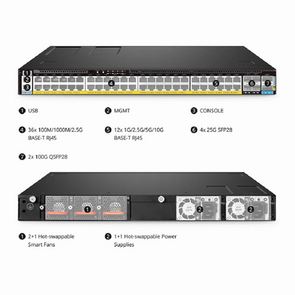 FyberOptix S5870-48T6BC-U, 48-Port Ethernet L3 PoE++ Switch, 48 x PoE++ Ports @1560W, with 4 x 25Gb SFP28 and 2 x 100Gb QSFP28 Uplinks, PicOSA®, Support EVPN-VXLAN, MLAG & Perpetual PoE, Broadcom Chip