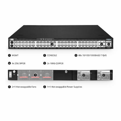 FyberOptix S5870-48T6BC, 48-Port Ethernet L3 Enterprise Switch, 48 x Gigabit RJ45, with 4 x 25Gb SFP28 and 2 x 100Gb QSFP28 Uplinks, PicOSA®, Support EVPN-VXLAN, Broadcom Chip