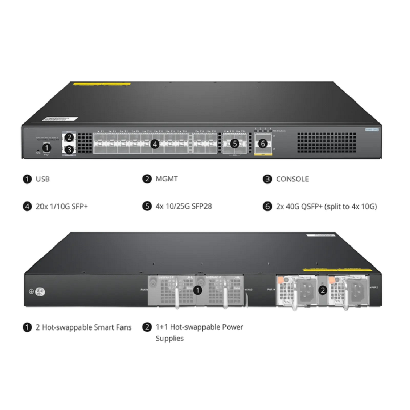 FyberOptix S5860-20SQ, 24-Port Ethernet L3 Switch, 20 x 10Gb SFP+, with 4 x 25Gb SFP28 and 2 x 40Gb QSFP+, PicOSÃ‚Â®, Support MLAG, Broadcom Chip