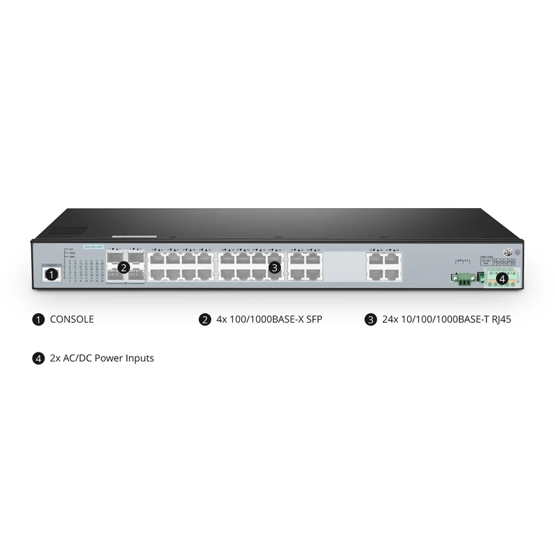 FyberOptix IES5100-24TF, 24-Port Gigabit Ethernet L2+ Managed Industrial Switch, 24 x 10/100/1000BASE-T, with 4 x 1Gb SFP, -40 to 85Ã‚Â°C Operating Temperature