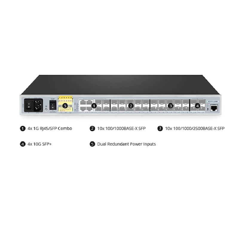 FyberOptix IES5110-20FMS, 20-Port Ethernet L2+ Managed Industrial Switch, 10 x 1Gb SFP, 10 x 1/2.5Gb SFP, with 4 x 1Gb RJ45/SFP Combo, 4 x 10Gb SFP+, Wide-Temp