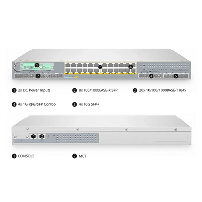FyberOptix IES5100-24TS-P, 24-Port Gigabit Ethernet L2+ Managed Industrial PoE+ Switch, 20 x PoE+ Ports @720W, with 4 x 1Gb RJ45/SFP Combo, 8 x 1Gb SFP and 4 x 10Gb SFP+, -40 to 75A°C Operating Temperature