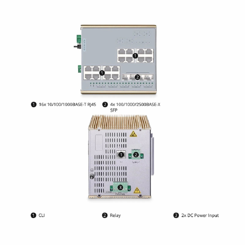 FyberOptix IES3100-16TM, 16-Port Gigabit Ethernet L2 Managed Industrial Switch, 16 x 10/100/1000BASE-T, with 4 x 1/2.5Gb SFP, -40 to 85Ã‚Â°C Operating Temperature