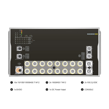 FyberOptix IES5110W-16U4XD, 16-Port Gigabit Ethernet L3 Managed Industrial PoE+ Switch, 16 x PoE+ Ports@100W, 2 x 10GBASE-T M12 Bypass, with 2 x 10Gb Q-ODC, -40 to 70A°C Operating Temperature