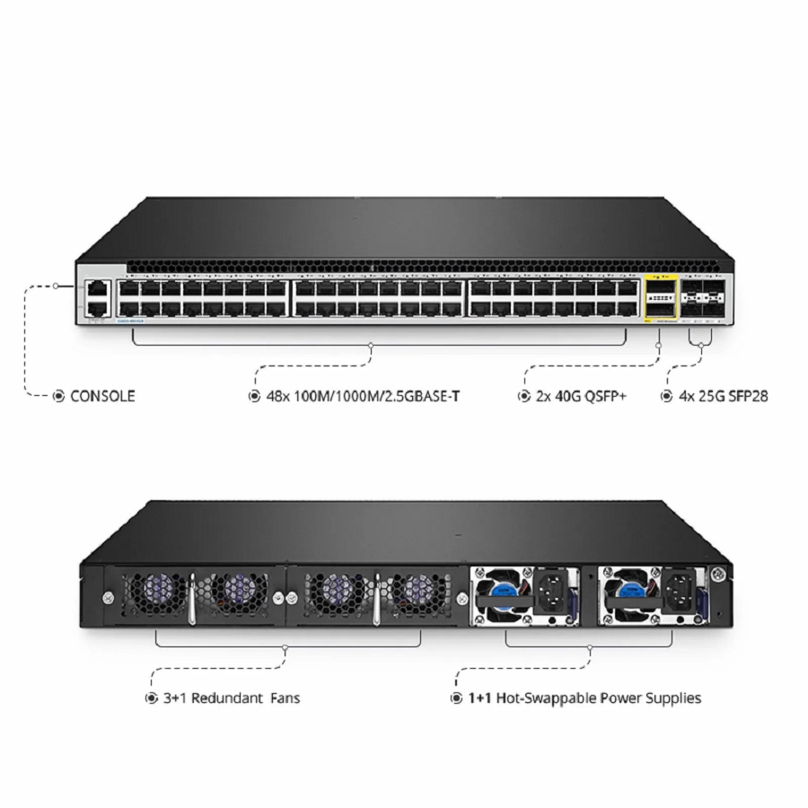 FyberOptix S5800-48MBQ, 48-Port Ethernet L3 Switch, 48 x 100M/1000M/2.5GBASE-T/Multi-Gigabit, with 4 x 25Gb SFP28 and 2 x 40Gb QSFP+, Support MLAG