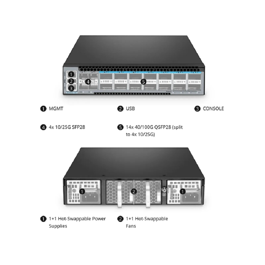 FyberOptix S5460C-14C, 18-Port Ethernet L3 Half-Width Switch, 14 x 100Gb QSFP28, with 4 x 25G SFP28, AV over IP, Support MLAG