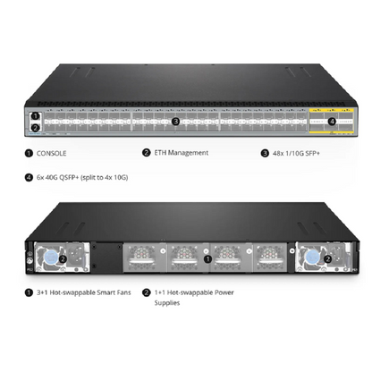 FyberOptix S5850-24B4C, 24-Port Ethernet L3 Switch, 24 x 25Gb SFP28, with 4 x 100Gb QSFP28, Support MPLS&MLAG