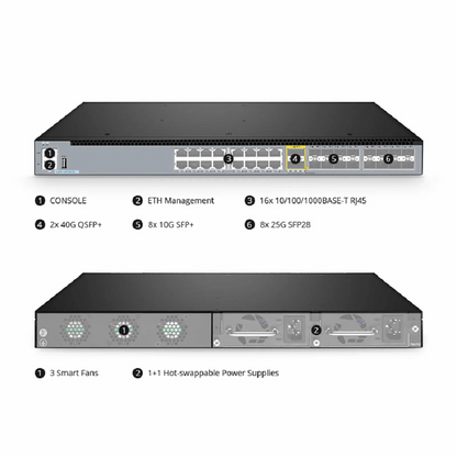 FyberOptix S5850-16T16BS2Q, 16-Port Gigabit Ethernet L3 Switch, 16 x Gigabit RJ45, with 8 x 10Gb SFP+, 8 x 25Gb SFP28 and 2 x 40Gb QSFP+ Uplinks, Support MLAG