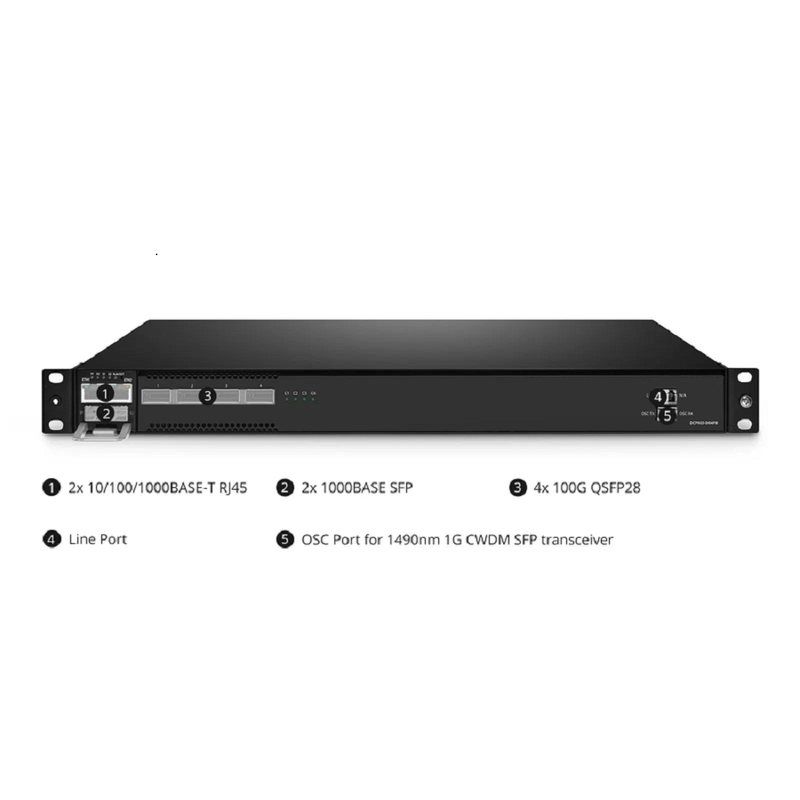 FyberOptix DCP920-D08PB, 8 Channel 100G DWDM PAM4 Active Multiplexer, C21-C36, 8 x 100G QSFP28, Single Fiber, Side-B, with Built-in 100G PAM4 Module, 1U Rack Mount, 0-80km, Support AmpCon-T/Web Network Management