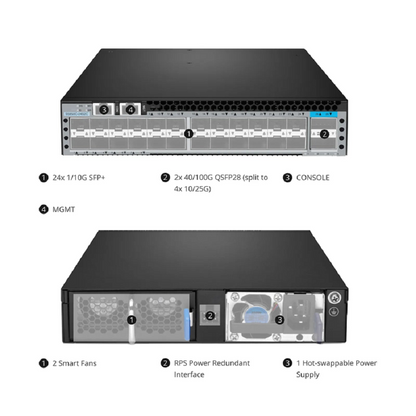 FyberOptix S5850C-12XMS2C, 12-Port Ethernet L3 Half-width Switch, 12 x 10Gb SFP+, 12 x 10GBase-T/Multi-Gigabit, with 2 x 100Gb QSFP28 Uplinks, AV over IP, Support MLAG