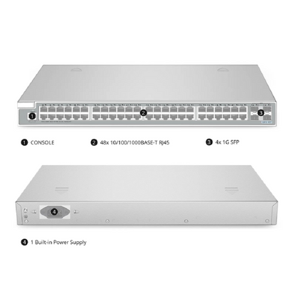 FyberOptix S3910-48TF, 48-Port Ethernet L2+ Switch, 48 x Gigabit RJ45, with 4 x 1Gb SFP Uplinks, Broadcom Chip