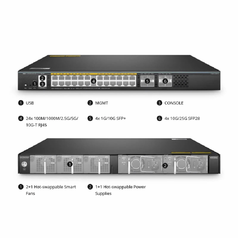 FyberOptix S5860-24XB-U, 24-Port Ethernet L3 PoE++ Switch, 24 x 10GBASE-T/Multi-Gigabit, 4 x 10Gb SFP+, with 4 x 25Gb SFP28 Uplinks, Support Stacking, Broadcom Chip