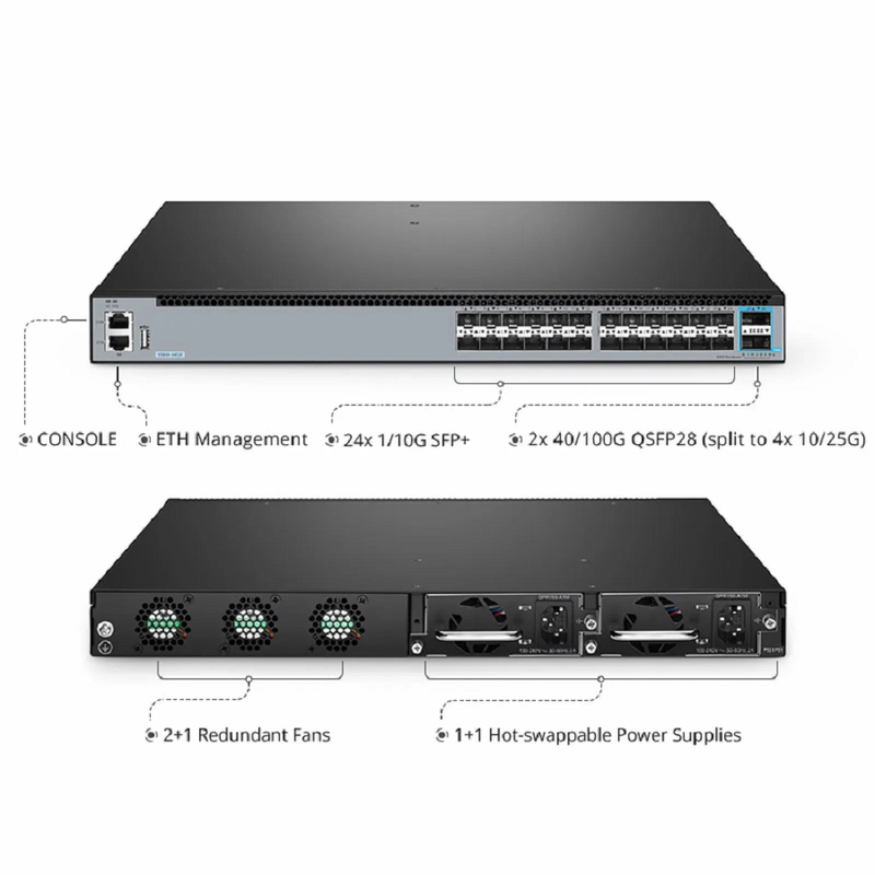 FyberOptix S5850-24S2Q, 24-Port Ethernet L3 Switch, 24 x 10Gb SFP+, with 2 x 40Gb QSFP+, Support MLAG