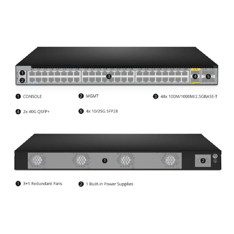 FyberOptix S5440L-48M, 48-Port Ethernet L3 Switch, 48 x 2.5Gb RJ45/Multi-Gigabit, with 4 x 25Gb SFP28 and 2 x 40Gb QSFP+ Uplinks, Support EVPN-VXLAN&MLAG