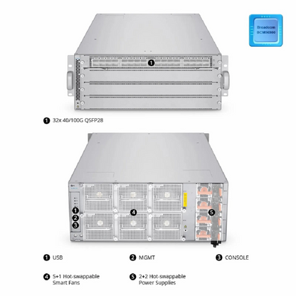 FyberOptix NC8400-4TH, 4-Slot 4U Ethernet L3 Data Center Chassis Switch Unloaded, with 4x 40/100/400Gb Line Cards, Supports MLAG, Broadcom Chip