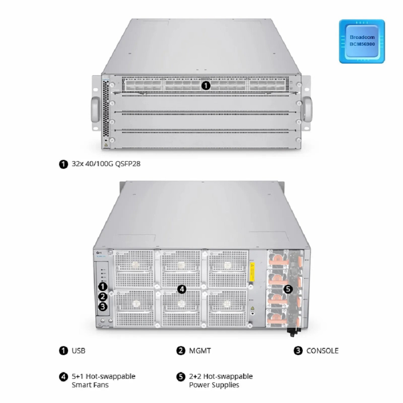 FyberOptix NC8400-4TH, 4-Slot 4U Ethernet L3 Data Center Chassis Switch Unloaded, with 4x 40/100/400Gb Line Cards, Supports MLAG, Broadcom Chip