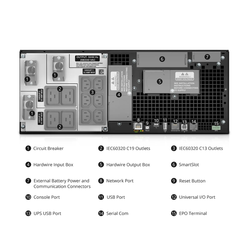 FyberOptix APC Smart-UPS On-line, 6kVA/6kW, 208V, 6 x C13 & 4 x C19 Outlets, Network Card & SmartSlot, 2 Replaceable Battery Modules Included, Rack 4U/Tower Convertible