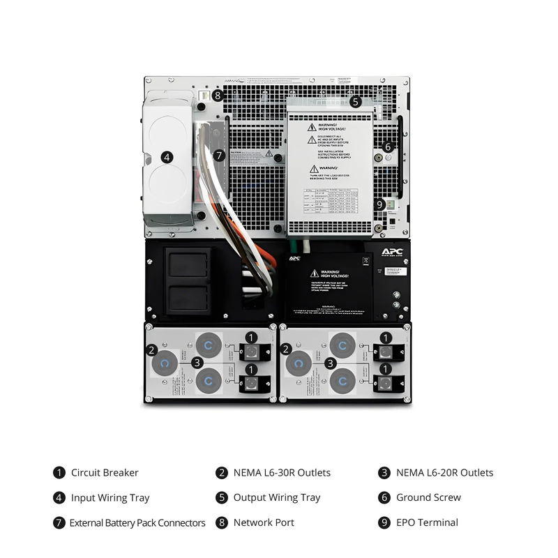 FyberOptix APC Smart-UPS RT, 20kVA/16kW, 208V, 4 x L6-20R & 2 x L6-30R NEMA Outlets, LCD & SmartSlot, 4 Replaceable Battery Modules Included, Rack 12U